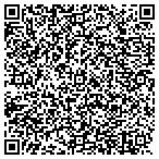 QR code with Mineral Springs Fire Department contacts