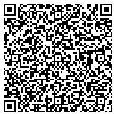 QR code with M Y Masonary contacts