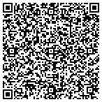 QR code with Atlas Title Agency Of Nc Inc contacts