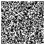 QR code with Transportation Department Right-Way contacts