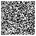 QR code with Mary Romm contacts