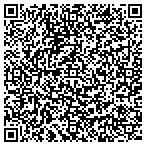 QR code with Rick's Painting & Handyman Service contacts