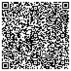 QR code with Land-Tek Grounds Mgt Services Inc contacts