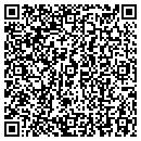 QR code with Pinetops Shell-Mart contacts