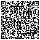 QR code with RITCHIE Napa Auto Parts contacts