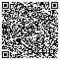 QR code with Richard Pozzuto contacts