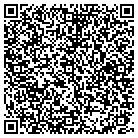QR code with Molecular Materials & Device contacts