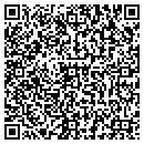 QR code with Shades Properties contacts