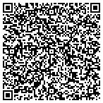QR code with Atmel Multimedia Communication contacts