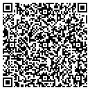 QR code with Appraisal Inc contacts