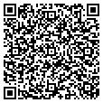 QR code with Mnm Inc contacts