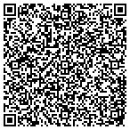 QR code with Core Creek United Mthdst Charity contacts