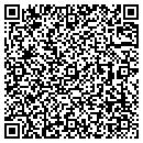 QR code with Mohall Motel contacts