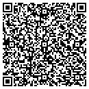 QR code with Mohall Auditors Office contacts
