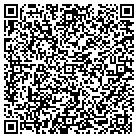 QR code with Mobile Hydraulic Services Inc contacts