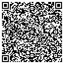 QR code with Markegar Farm contacts