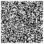 QR code with Smokeys Mobile HM Trnspt Service I contacts
