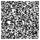 QR code with Mohall Community Daycare contacts