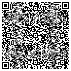 QR code with All Vehicles Registration Service contacts