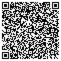 QR code with Meritcare contacts