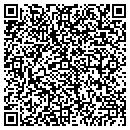 QR code with Migrate Health contacts