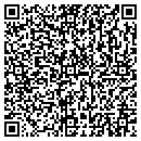 QR code with Command Labor contacts
