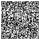 QR code with M & C Repair contacts
