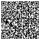 QR code with Security State Bank contacts