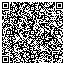 QR code with Mindt Construction contacts