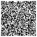 QR code with Mikeys Country Candy contacts