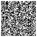 QR code with Millennium Express contacts