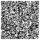 QR code with Mountrail Co Health Foundation contacts