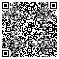 QR code with All Trust contacts