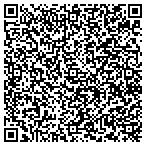 QR code with Red River Human Service Foundation contacts