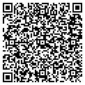 QR code with Ticketmaster contacts
