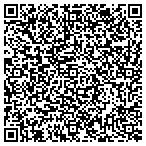 QR code with Red River Humn Services Foundation contacts