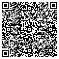 QR code with Supercuts contacts