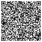 QR code with Motters Custom Grinding Inc contacts
