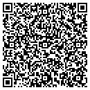 QR code with Miller's Clothing contacts