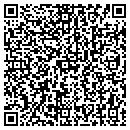 QR code with Throndset Studio contacts
