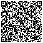 QR code with Motor Vehicle Department contacts