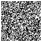 QR code with Groth Painting & Decorating contacts