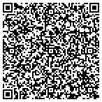 QR code with Parks and Recreation CA Department contacts