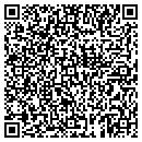 QR code with Magic Spas contacts