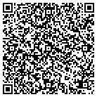 QR code with Mallett's Pool & Spa Repair contacts