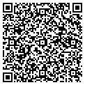 QR code with Kickstart contacts