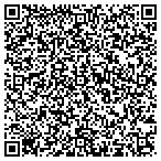 QR code with Imperial Beach Fire Department contacts