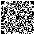 QR code with Gift Shop contacts