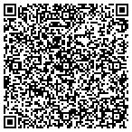 QR code with Communty Deve Dpt City Thousnd contacts