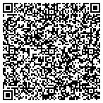 QR code with Red River Human Service Foundation contacts